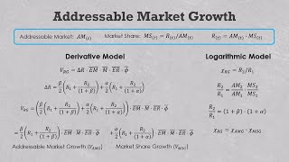 More PE manager-driven market share growth formulas