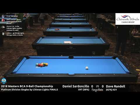 Daniel Sardoncillo vs Dave Randell - 2018 Western BCA 9-Ball