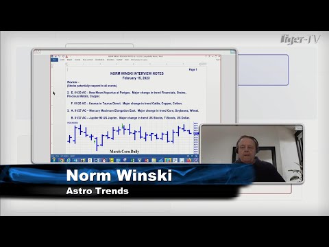 February 15th, Trade What You See with Larry Pesavento  on TFNN - 2023