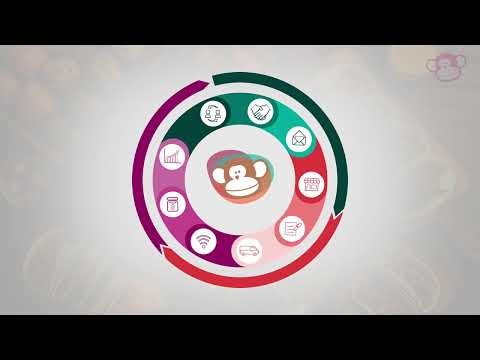 Monkey Media