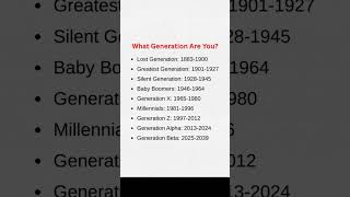 Download lagu Generations Through the Years |#generations#genz#millennials##life#youtubeshorts#viral mp3