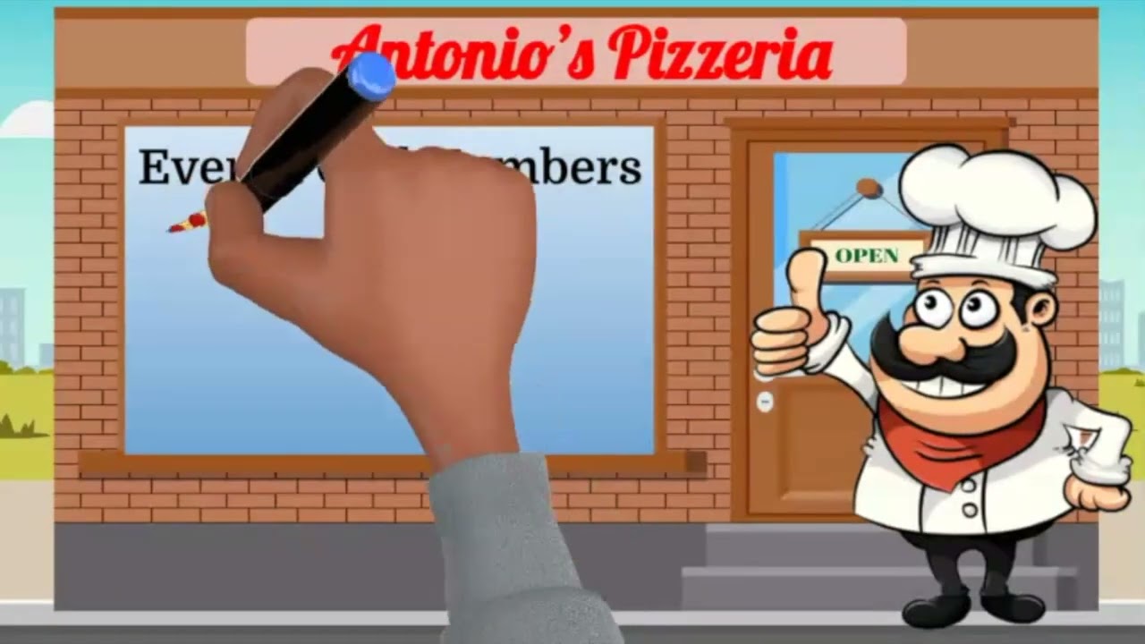 Skill Builder: Division | 3rd Grade Math