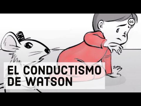 La Teoría del Conductismo de Watson