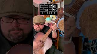 This Is The Life by Amy MacDonald Guitar Tutorial! #shorts #guitar #guitarra #music #musica