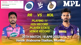 RR vs KOL LIVE Team | RR vs KOL Prediction | RR vs KOL LIVE | MATCH 30