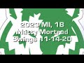 Matty Mortrud Swings 11-14-20 (93 Exit)