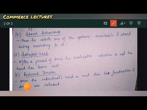 Directing meaning features and importance class 12 business studies