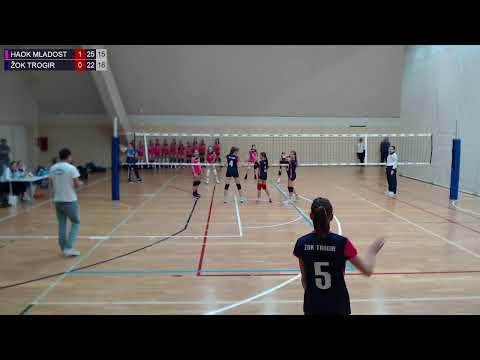 1.4.2023., PH MALA, ČETVRTFINALE, HAOK MLADOST – ŽOK TROGIR
