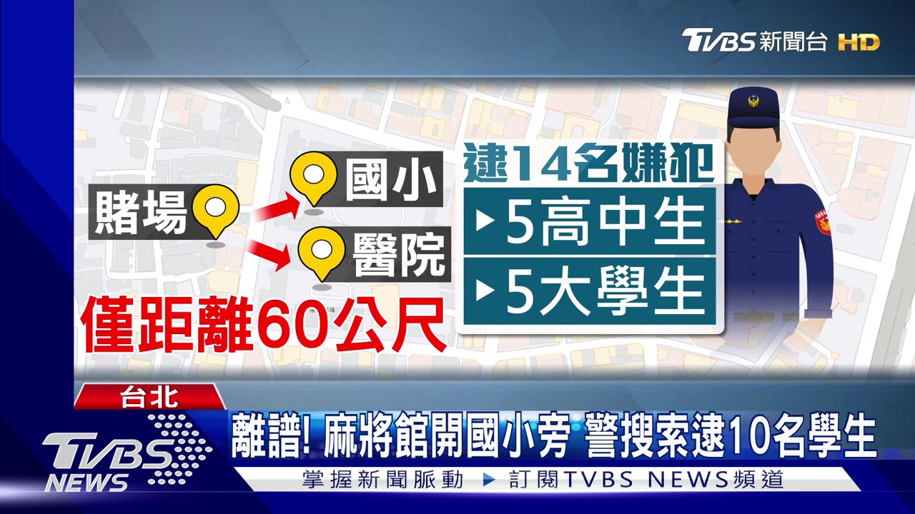 每人抽百元!會員制麻將館 竟放高中生入場