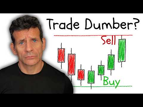 How Trading Like an Idiot Makes Me $10,000/Month (15 Minutes a Day)