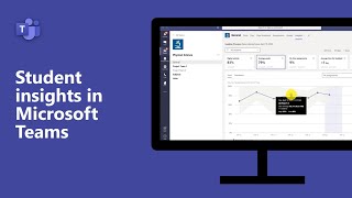 How to see student activity in Microsoft Teams with the new Insights f