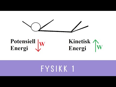 Fysikk med Eivind (ep 15) - Mekanisk energi, bevart eller ikke bevart (Fysikk 1)