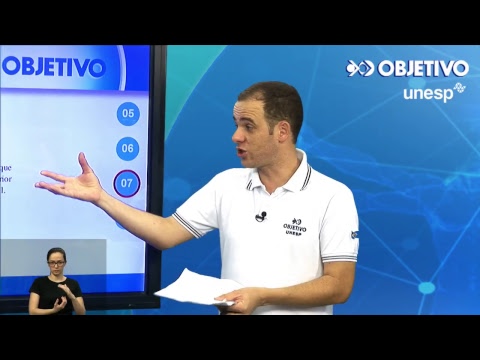 Resolução Comentada - Geografia - UNESP - 2ª Fase - 1º Dia - 2019