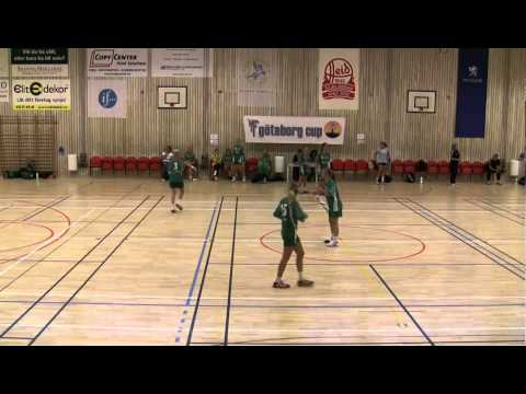 Backa/Kärra - Kroppskultur del 1