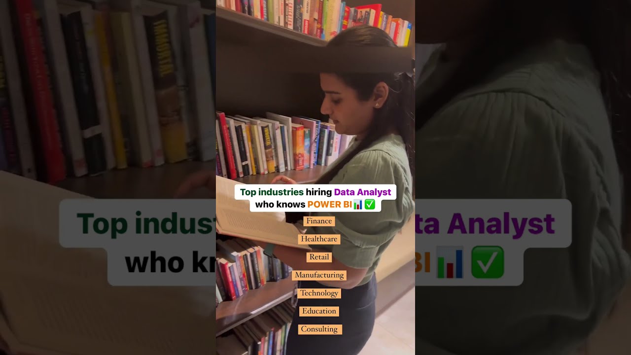 Top INDUSTRIES hiring for DATA ANALYSTs who know POWER BI