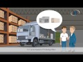 HT Verpackungen - Verpackungslösungen aus Esslingen