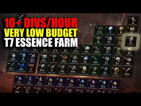 10+ Divs/Hour | Giga Low Budget for All the Divine Orbs | Farming Guide | POE 3.27
