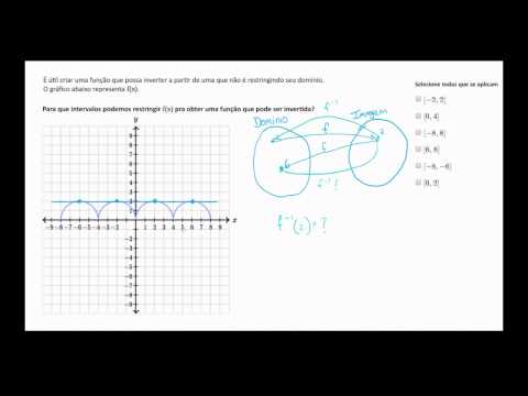 Restricting the domain of a function to make it invertible.