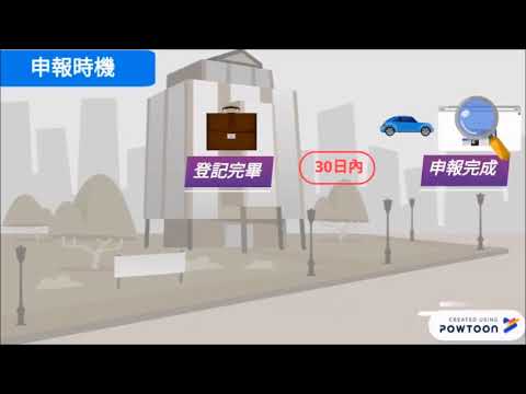 實價登錄修法重點動畫影片