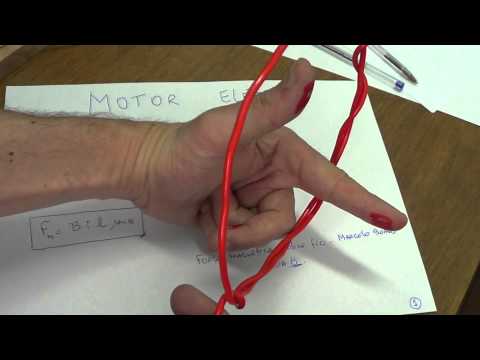 Motor elétrico - Eletricidade -  Prof. Marcelo Boaro