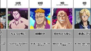 ランキング：私が夜を共にしたい男たち【女性目線】#ワンピース #漫画 #アニメ