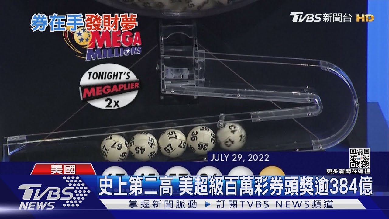 美「超級百萬」連槓三個月 頭獎彩金飆至384億