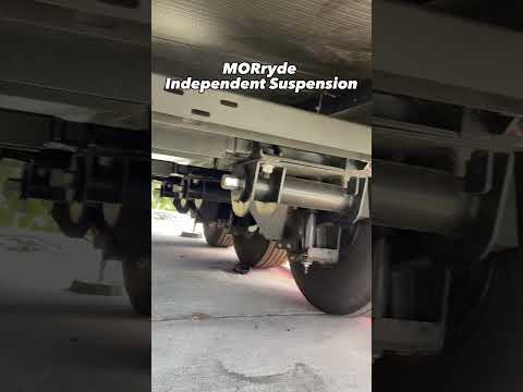 Top 5 MUST HAVE RV Upgrades