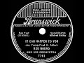 1936 Red Norvo - It Can Happen To You (Mildred Bailey, vocal)