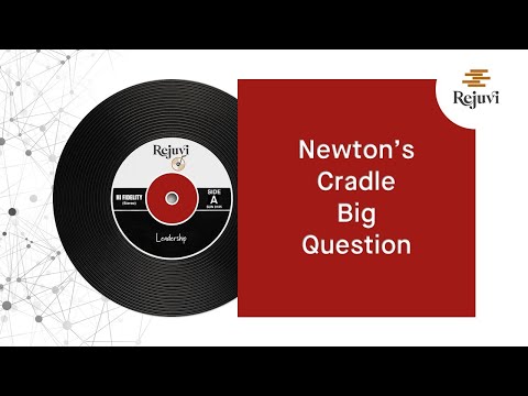 The Momentum of Modern Leadership | E80.1