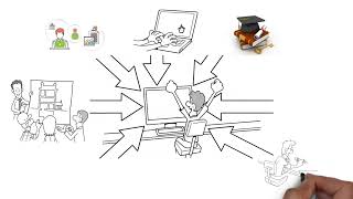 Transformify YouTube Video