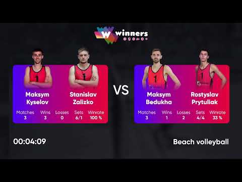 02:50 D. Kliuiev / D. Korobkov - A. Bakotin / V. Antoniuk 15.07.2022 | Winners Beach Volleyball
