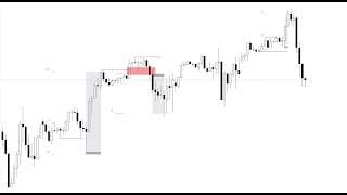 How I Made 73RR in One Week Using Quarterly Theory