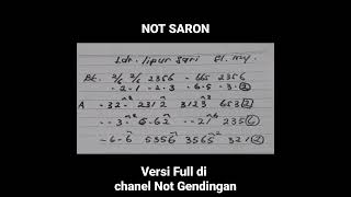 Download lagu Not Ladrang Lipursari Slendro Manyuro#shorts mp3