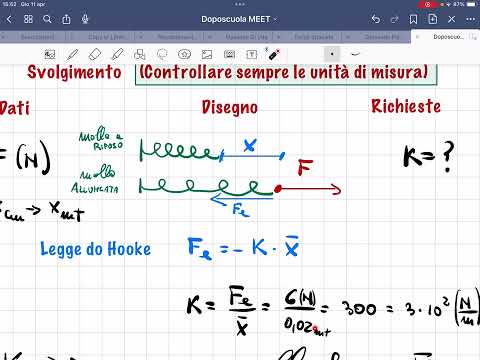 Forza elastica. Problema di fisica svolto