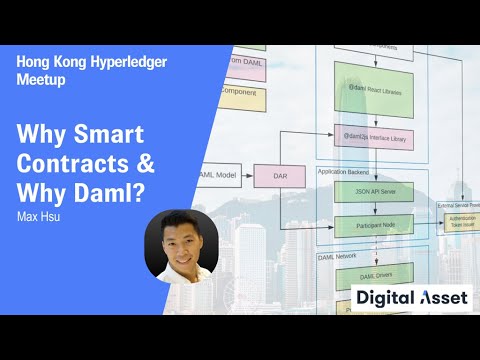 Why Smart Contracts and Why Daml? A Hyperledger Hong Kong Meetup [2021]
