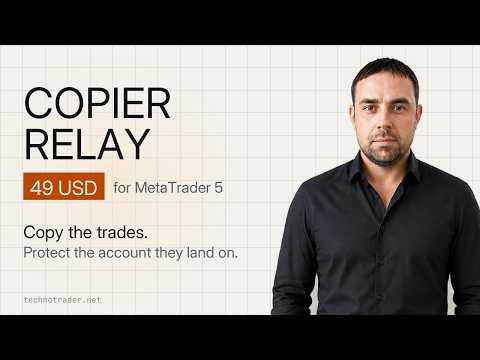 Video Copier Relay TechnoTrader