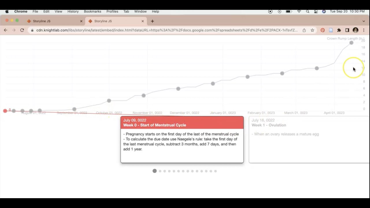 How to: Knight Lab Storyline
