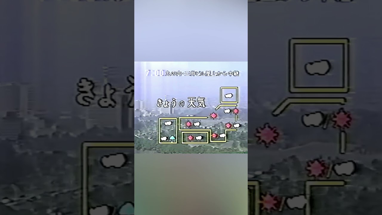 ズームイン朝 OP  #昭和レトロ