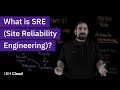 What is Site Reliability Engineering (SRE)?