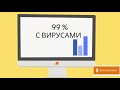 Как взломать одноклассники бесплатно ? Топ способ 2021