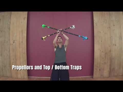 Double Contact Staff - SOSC - Transitions