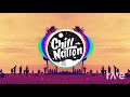 Gianheit - Xy&O & Calvin Harris, Rag'N'Bone Man | RaveDJ Gianheit - Xy&O & Calvin Harris, Rag'N'Bone Man | RaveDJ