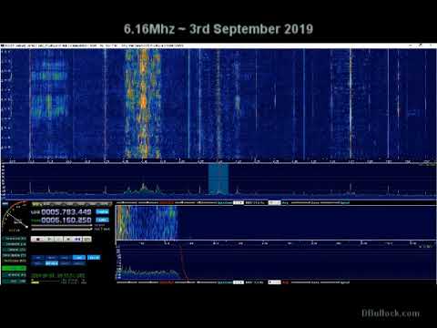 6.16Mhz Shortwave Pirate Radio Station? ~ 03/09/2019