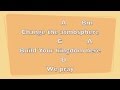 Build Your Kingdom Here Chords Free Download Audio Mp3 and Mp4