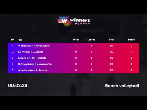 15:45 M. Kyselov / S. Zalizko - V. Shapoval / Y. Yevdokymov 13.08.2022 | Winners Beach Volleyball