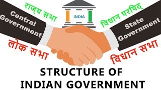 Structure Of Indian Government  Central And State 