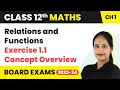 Relations And Functions Exercise 1 1 Concept Overview Class 12 Maths Chapter 1 CBSE IIT JEE