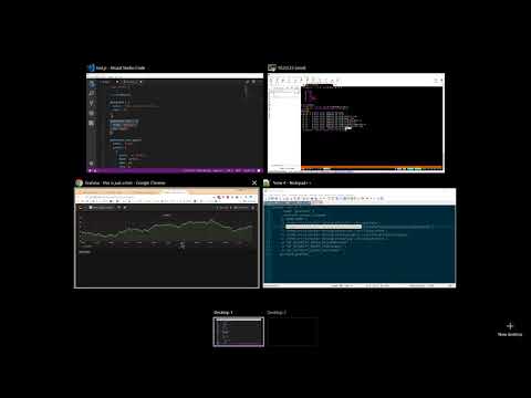 Scripted Grafana Dashboards