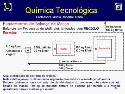 Balanço de massa com reciclo