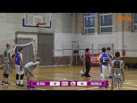 BS Riga 2007 JV  - Z.Pachulia  BA 2007